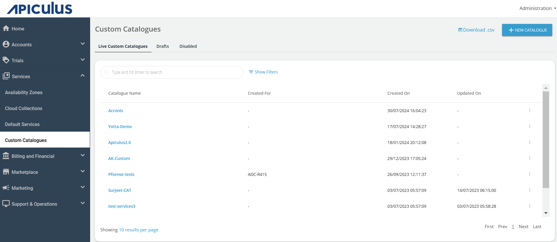 Assigning Custom Catalogues to Customers