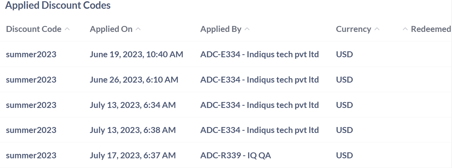applieddiscountcodes